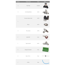 Ultimate Air Assist Kit